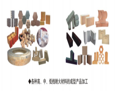 粉末成型壓力機，一機多用的典型代表